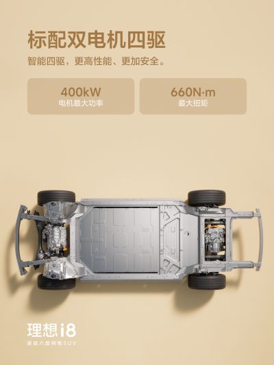 EBET易博社区_EBET易博汽车