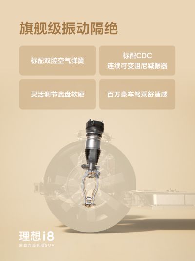 EBET易博社区_EBET易博汽车
